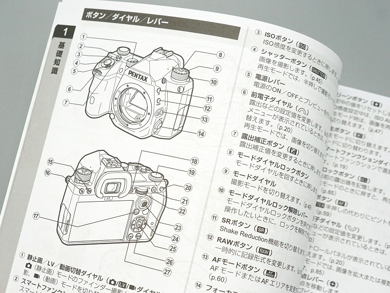 PENTAX(�ڥ󥿥å���)��K-3 III  �谷������ (TO-0826)�ڥ쥿���ѥå��饤��ȯ������/����������ô��