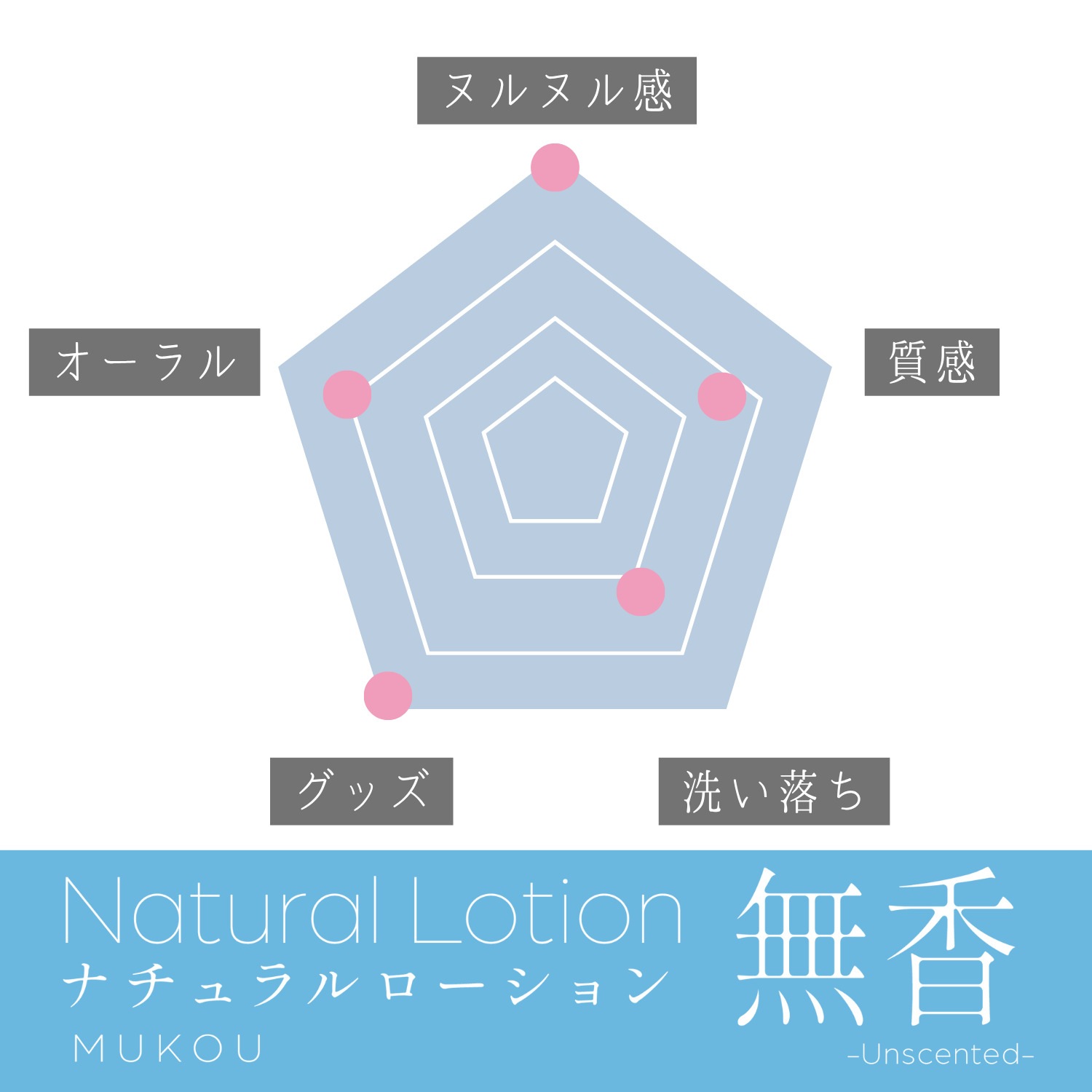 �ץ쥤�ե륫�顼�� �ʥ������������� ̵�� 150ml