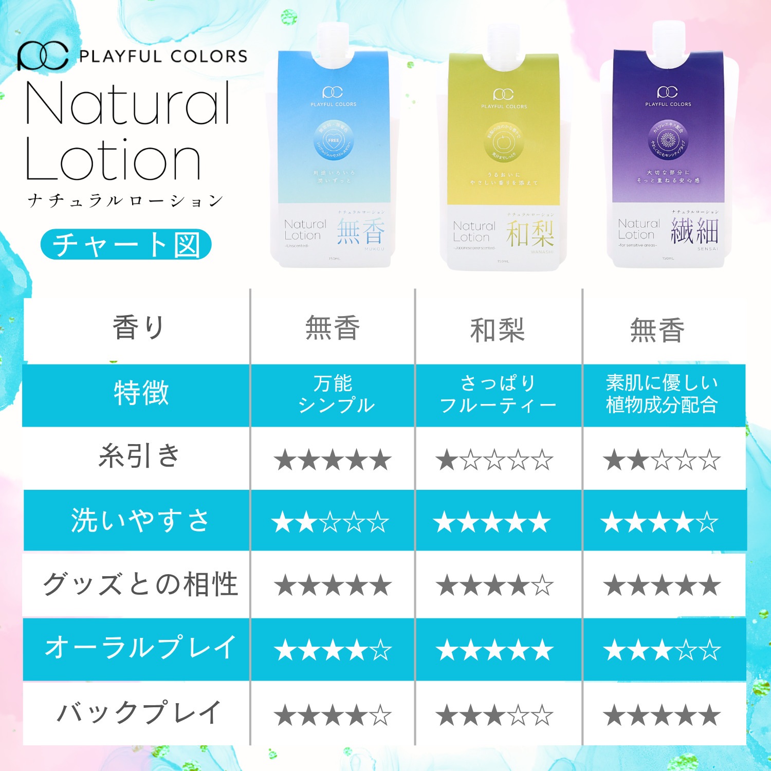 �ץ쥤�ե륫�顼�� �ʥ������������� ̵�� 150ml