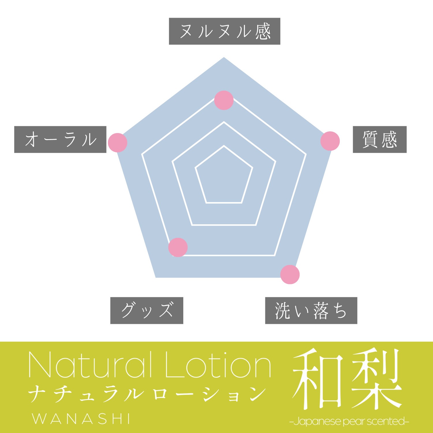 �ץ쥤�ե륫�顼�� �ʥ������������� ���� 150ml