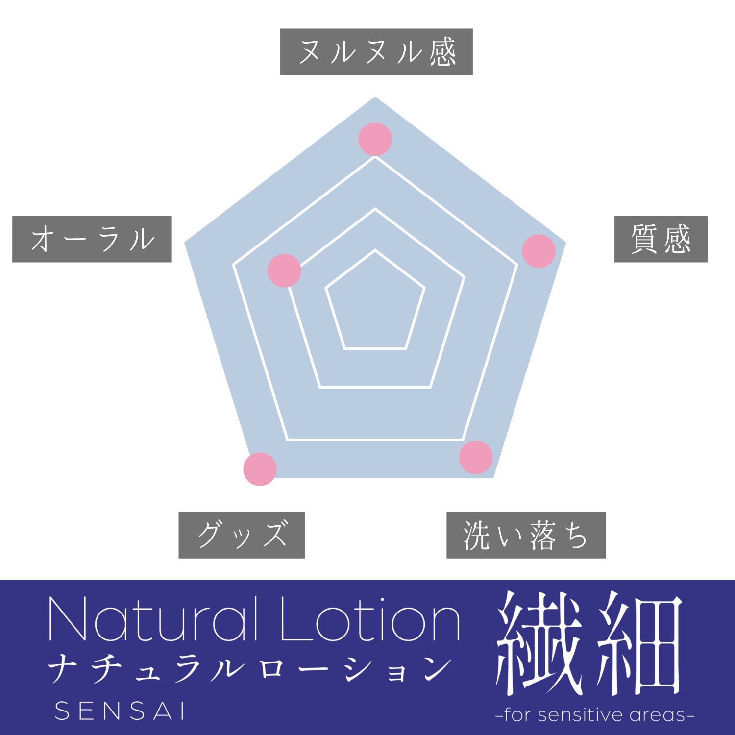 �ץ쥤�ե륫�顼�� �ʥ������������� ���� 150ml