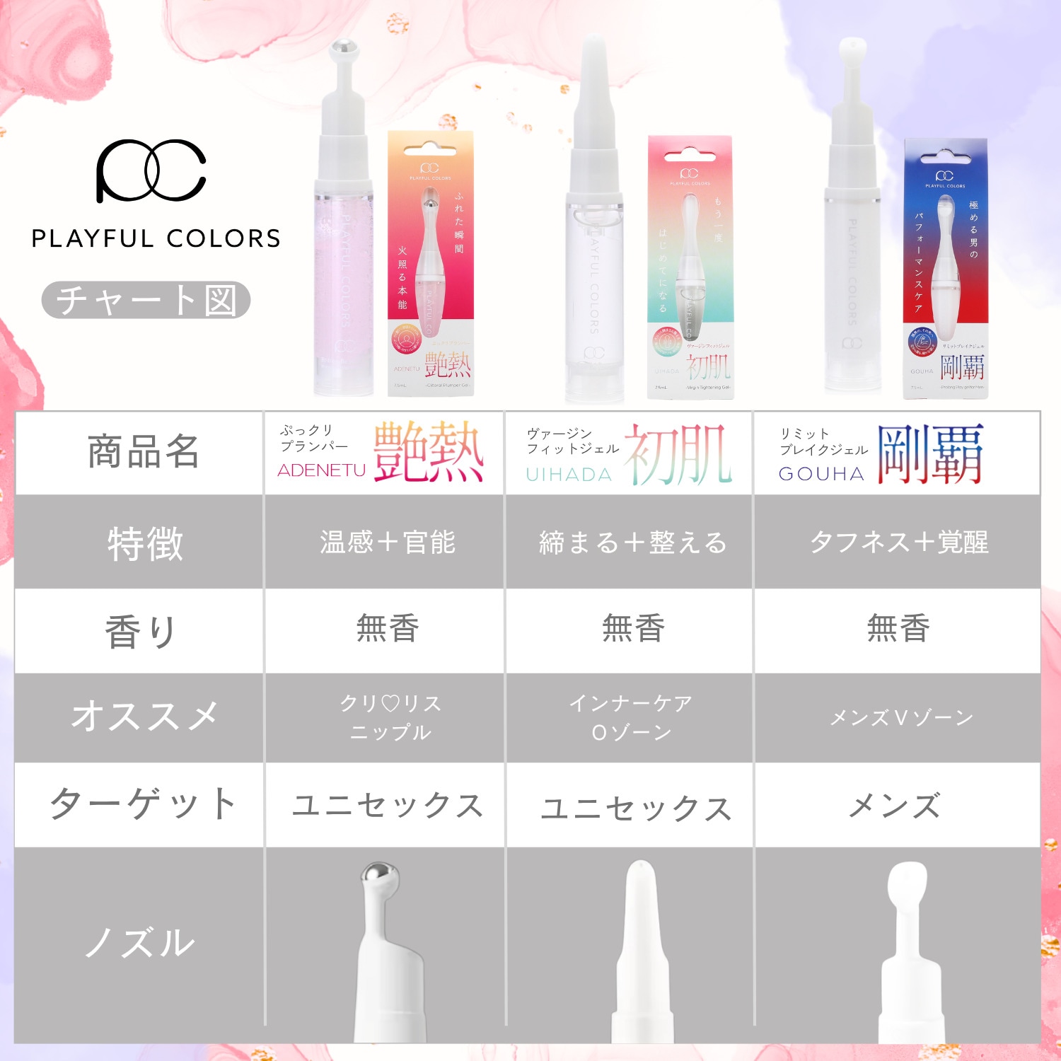 �ץ쥤�ե륫�顼�� �פå���ץ��ѡ� ��Ǯ