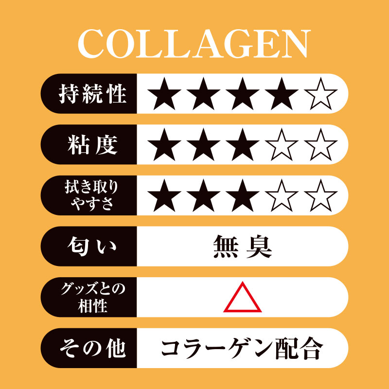 �ڥڥ��ڥ���롡���顼����360ml