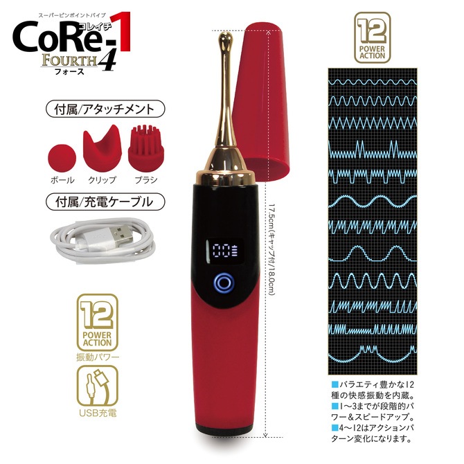 CoRe-1 4�ʥ��쥤�� �ե�����)