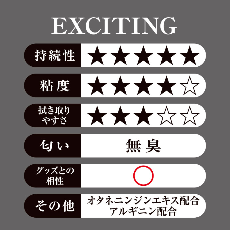 �ڤڥ��ڥ���� ���������ƥ��� 200mL������˥塼����