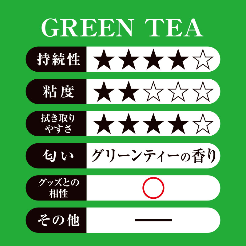 �ڥڥ��ڥ���롡���꡼��ƥ�����220ml