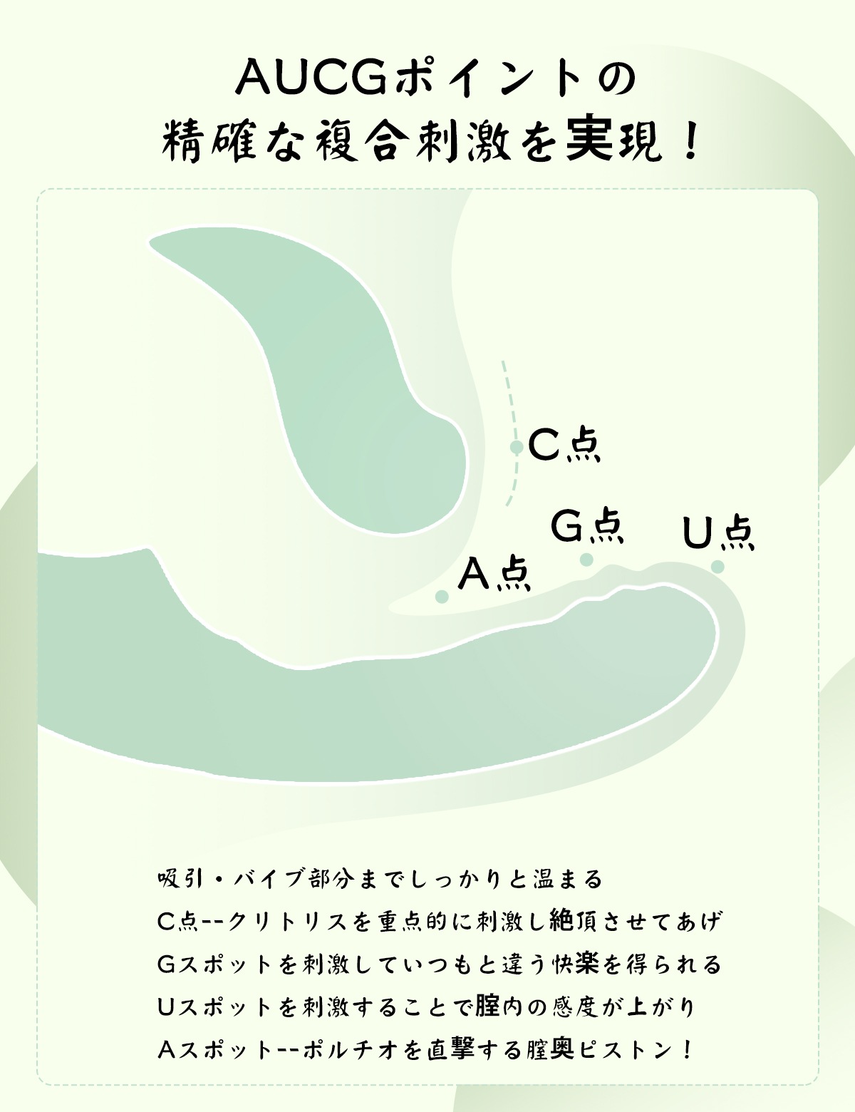 BeYourLover Toycod �������ʤդʤߡ�