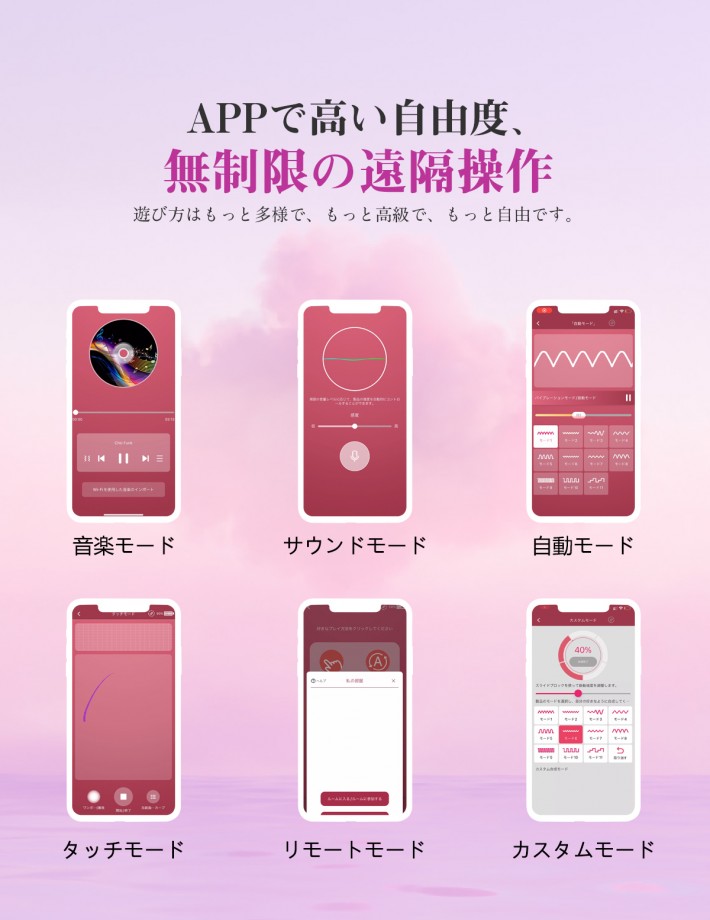 BeYourLover �ߤߤ�