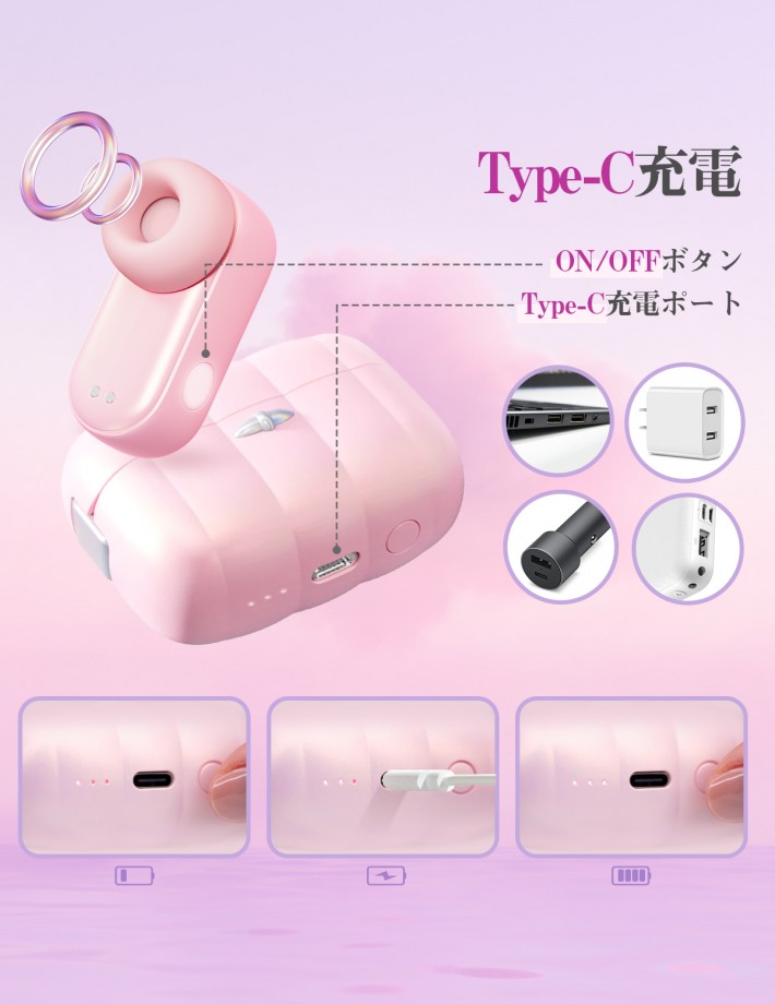 BeYourLover �ߤߤ�