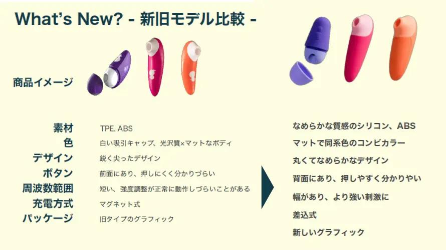 ROMP SwitchX/ ����� �����å�X