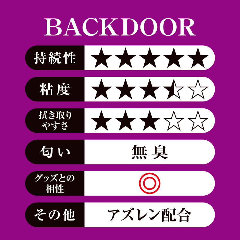 �ڥڥ��ڥ���롡�Хå��ɥ���1000mL