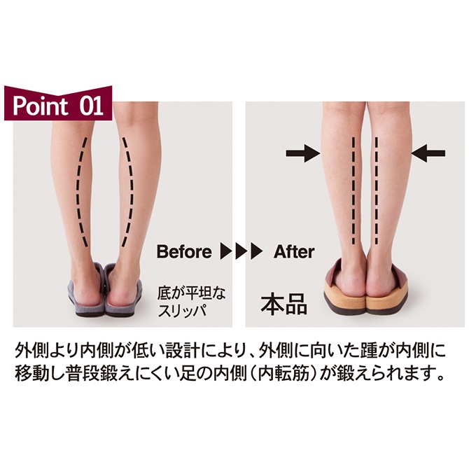 �򹯥���å� Sliet ���ꥨ�å� O-type