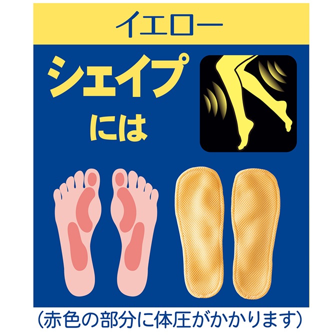 ���������򹯥롼�ॵ����롡�դߤä�