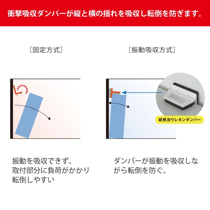 <�ɺҡ��Ͽ��к�>��ư���ۡ���ɡ�FFT-003