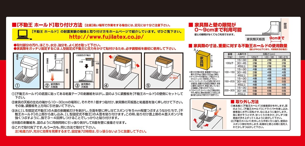 <�ɺҡ��Ͽ��к�>��ư���ۡ���ɡ�FFT-003