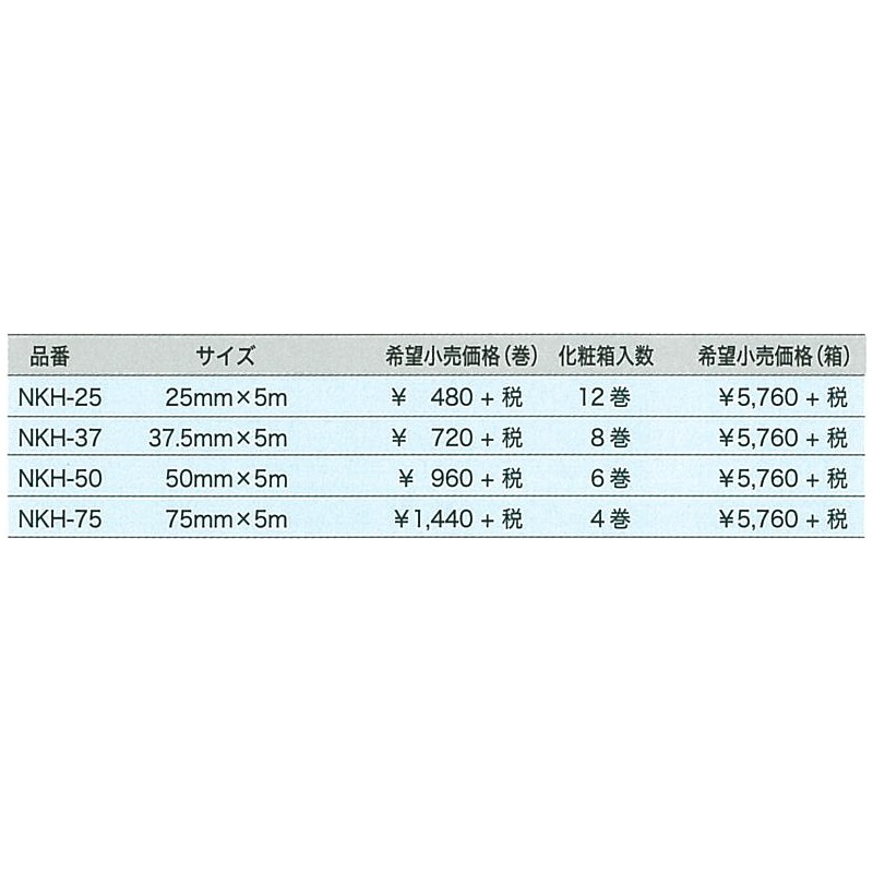 ˥ȥ꡼ ͥơס奿 50  505m 6