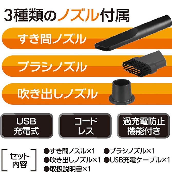 USBż WAYϥǥ꡼ʡ