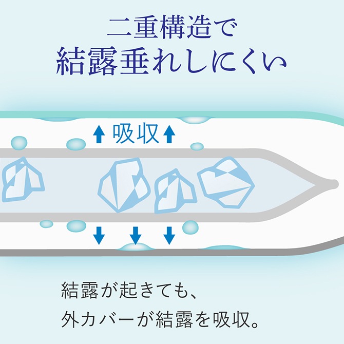 ������ɹ�Τ�