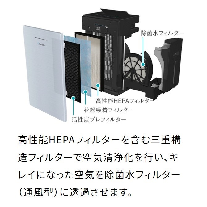 �������ǻ�����������Viruswasher PRO�ʥ����륹�����å��㡼�ץ���SVW-AQA1002