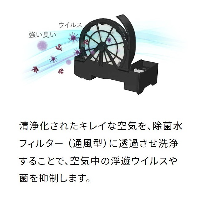 �������ǻ�����������Viruswasher PRO�ʥ����륹�����å��㡼�ץ���SVW-AQA1002