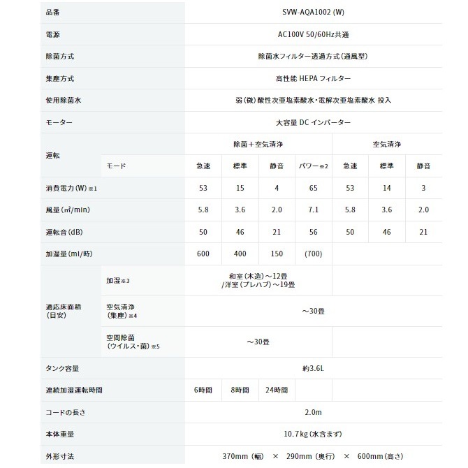 �������ǻ�����������Viruswasher PRO�ʥ����륹�����å��㡼�ץ���SVW-AQA1002