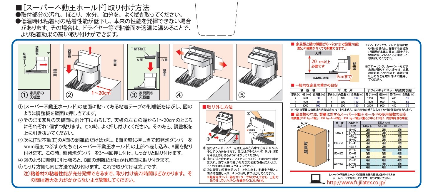 <�ɺҡ��Ͽ��к�>�����ѡ���ư���ۡ���ɡ�FFT-011