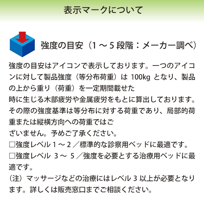 AR�ޥ��˥��㡼��TB-840