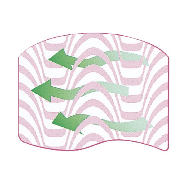 餵ͥơס5.0cm30.0m1ˡȢ