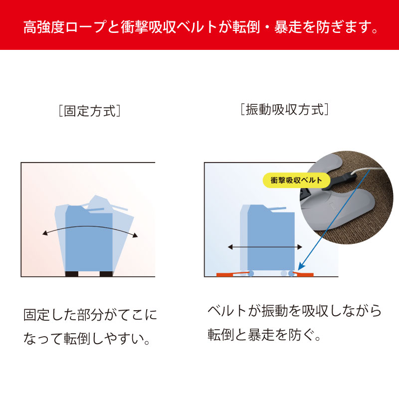 <ɺҡϿк>ư ƥѥ㥹ȥåѡ FFT-013BR