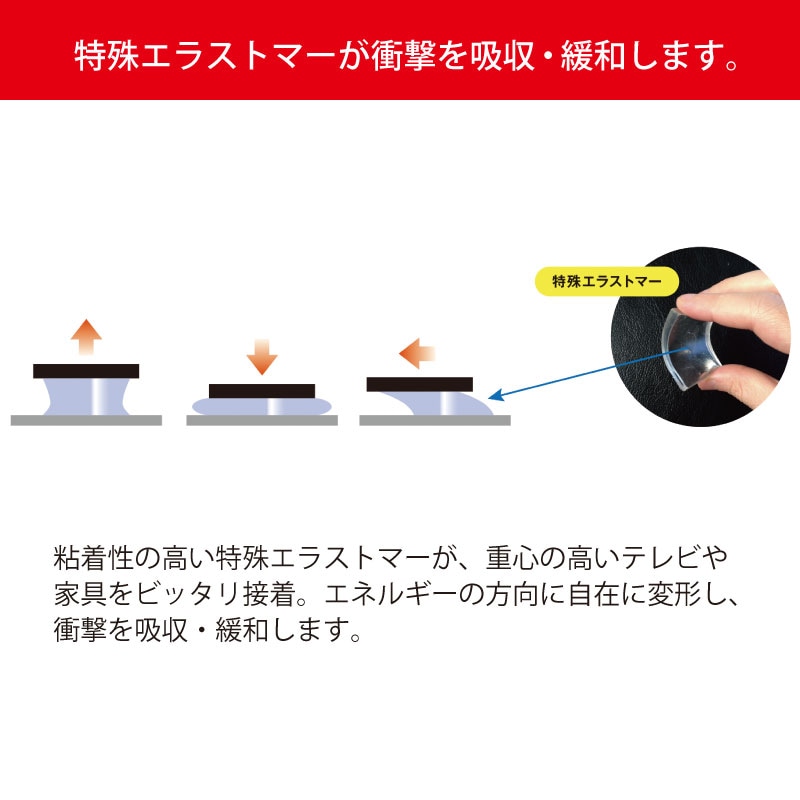 <�ɺҡ��Ͽ��к�>��ư�� ���ե�����ʪ�Ѷ�Ǵ���ѿ̥����� FFT-008