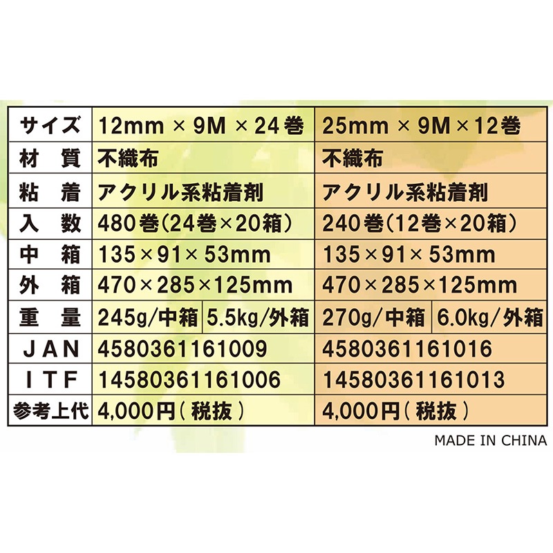 ᥹ ơ Կۥ 12mm9m24
