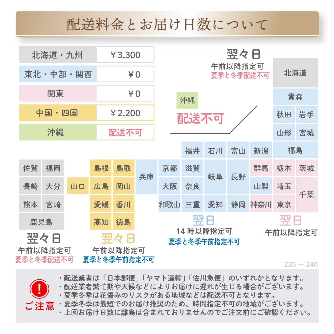 大輪胡蝶蘭「白」7本立ち　70輪以上