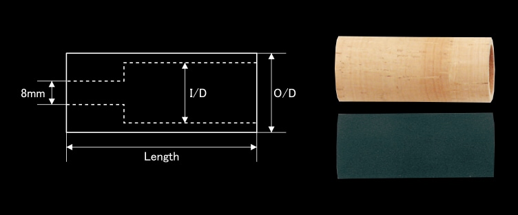 SFG-KDEBK