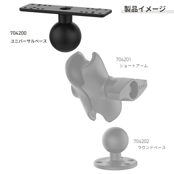 RAM 2.25"Ύގ ՎƎʎގَ͎ގ