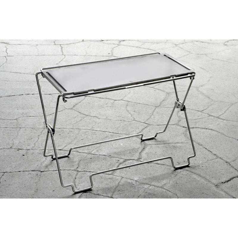 コードユニット