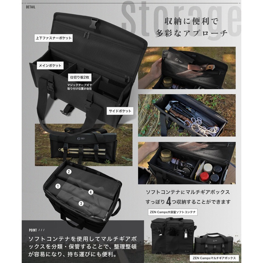 マルチギアボックス