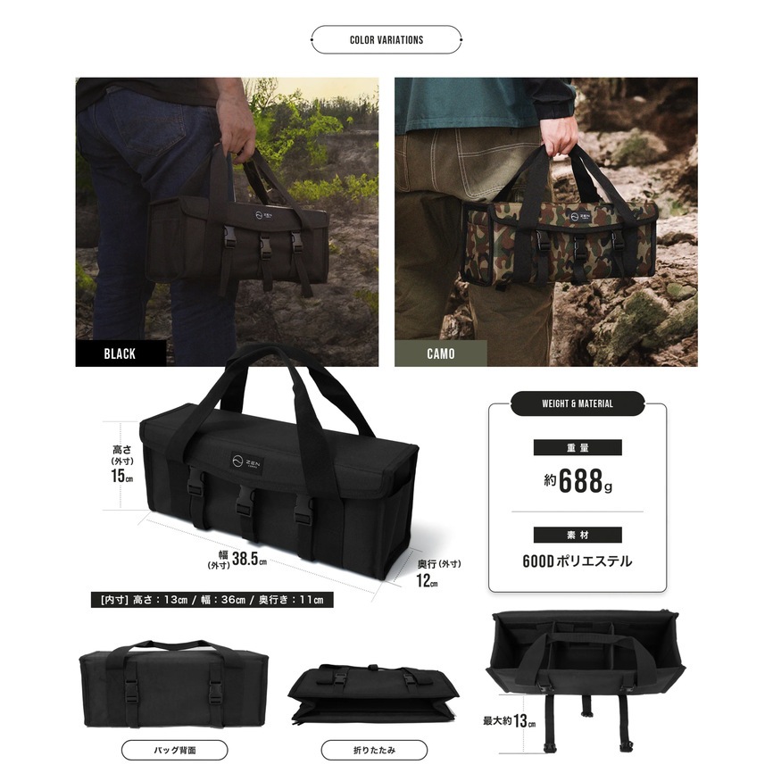 マルチギアボックス