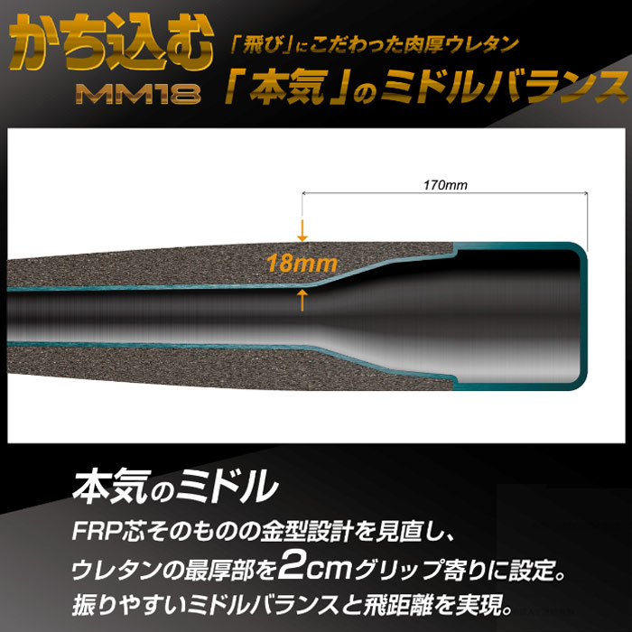 エスエスケイ 軟式バット FRP製 MM18 ミドル SSK 【野球・ソフト