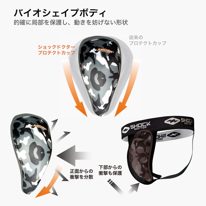 SHOCKDOCTOR(ショックドクター) ファウルカップ サポーター