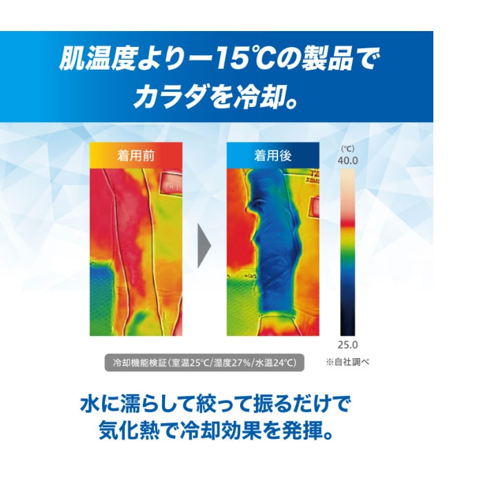 ZAMST 冷感ポンチ2個セット COOL SHADER 冷感ポンチョ（冷感タオル） スポーツ中の暑さ