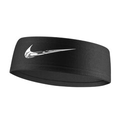 ナイキ ヘッドバンド NIKE アクセサリ ヘアバンド スポーツ トレーニング メンズ レディース 髪留め (BN2050-091)