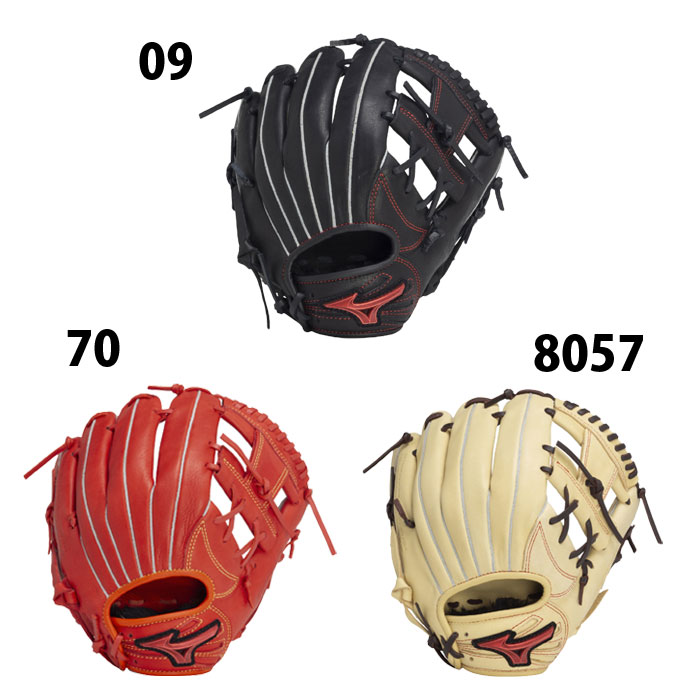 野球 ミズノ ジュニア軟式グローブ オールラウンド mizuno 軟式 グラブ
