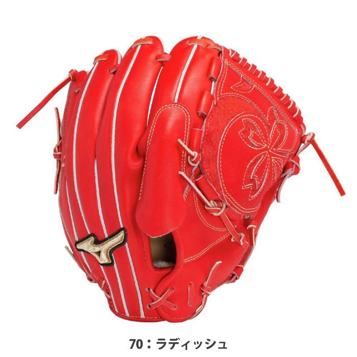 野球 ミズノ グローバルエリート プロフェッショナルセレクション 髙橋
