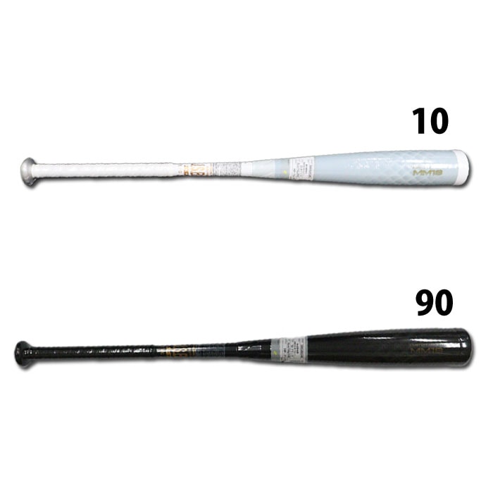 野球 エスエスケイ ジュニア軟式バット SSK FRPバット 少年軟式