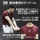 【次回入荷2027年2月予定】SSK PRO BASEBALL 半袖メッシュインナー エスエスケイ アンダーシャツ 吸汗速乾 通気性 伸縮性 軽量 紫外線防止 日焼け対策 背面メッシュ 丸首 ジュニア 大人 レディース メンズ スポーツインナー トレーニングウェア (BU2230LH)