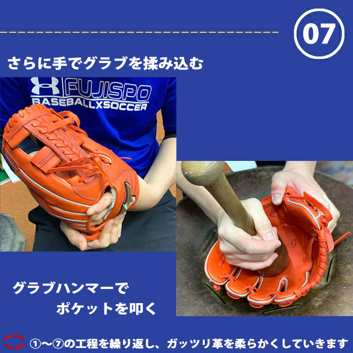 ウルトラガッツリ ウルガツ 型付け 柔軟加工 フジスポ FUJISPO 【野球・ソフト】 グラブ グローブ ミット 硬式 少年硬式 軟式 少年軟式 一般 ボーイス 高校野球 スチーム加工 叩き 手揉み 【※グラブと一緒にご購入ください】