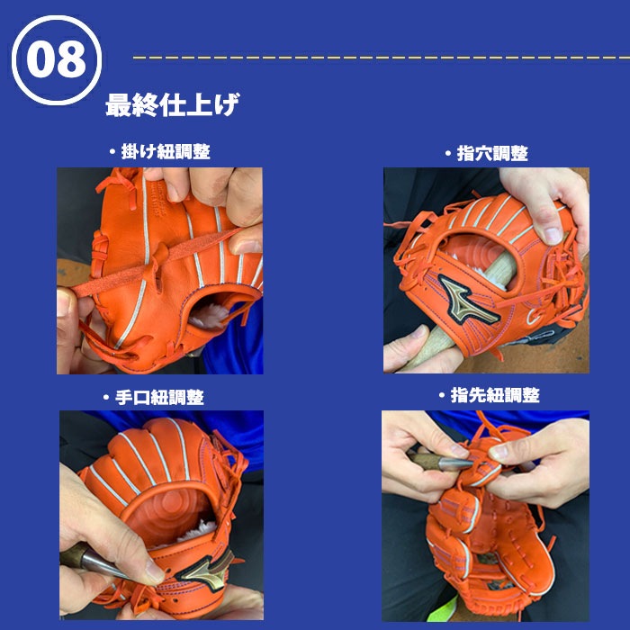 ウルトラガッツリ ウルガツ 型付け 柔軟加工 フジスポ FUJISPO 【野球・ソフト】 グラブ グローブ ミット 硬式 少年硬式 軟式 少年軟式 一般 ボーイス 高校野球 スチーム加工 叩き 手揉み 【※グラブと一緒にご購入ください】