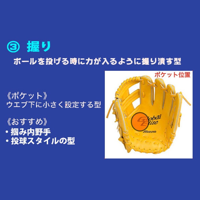 ウルトラガッツリ ウルガツ 型付け 柔軟加工 フジスポ FUJISPO 【野球・ソフト】 グラブ グローブ ミット 硬式 少年硬式 軟式 少年軟式 一般 ボーイス 高校野球 スチーム加工 叩き 手揉み 【※グラブと一緒にご購入ください】
