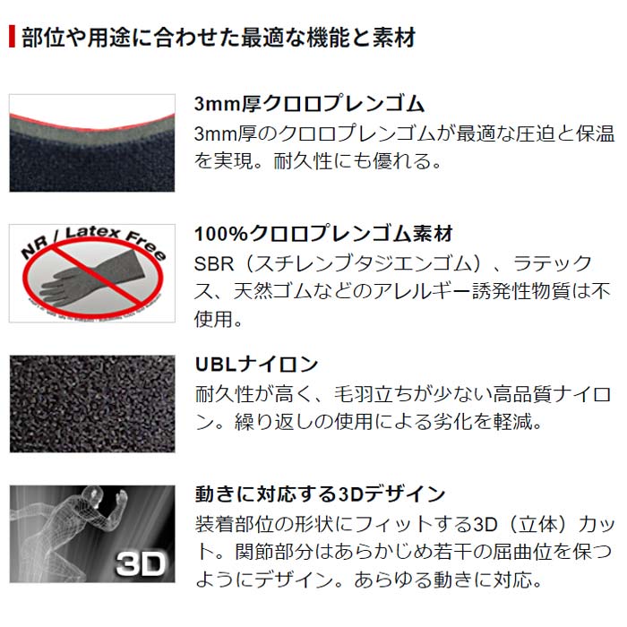 マクダビッド リストサポート ロゴあり 1個入り McDavid 【野球・ソフト】 野球用品 手首 サポーター 保護 左右兼用 (M451F)