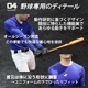 【次回入荷2027年2月予定】SSK PRO BASEBALL 長袖メッシュインナー エスエスケイ アンダーシャツ 吸汗速乾 通気性 伸縮性 軽量 紫外線防止 日焼け対策 背面メッシュ 丸首 ジュニア 大人 レディース メンズ スポーツインナー トレーニングウェア (BU2230LL)